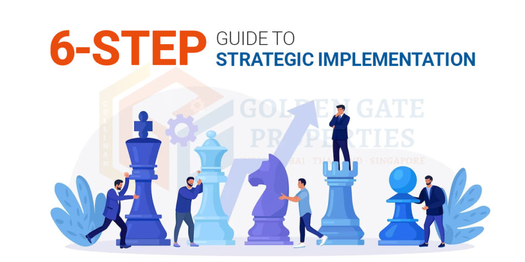 6-Step Guide to Strategic Implementation