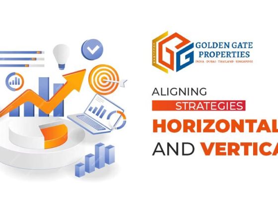 Aligning strategies horizontally and vertically