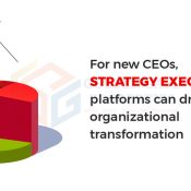 Driving Organizational Transformation