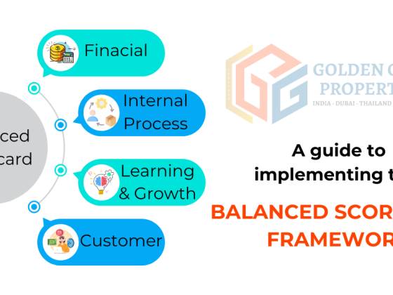 A Guide To Implementing The Balanced Scorecard Framework